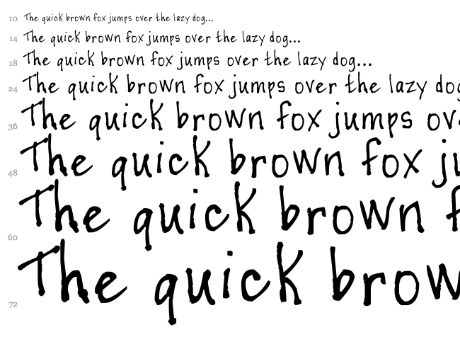 Casual Perfectionist font waterfall